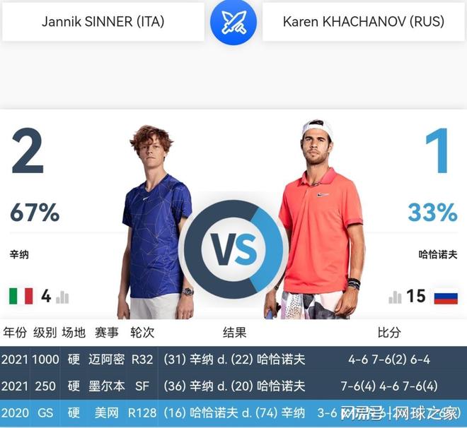 近期交锋记 近期交锋记