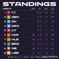 甚至有机会 甚至有机会