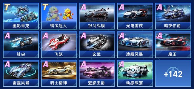 格局微调 格局微调