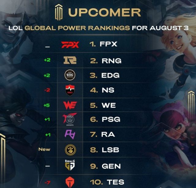 多特蒙德2 多特蒙德2